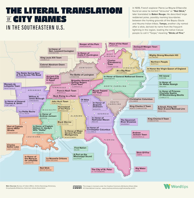 The Literal Translation of City Names in the Southeastern US IG