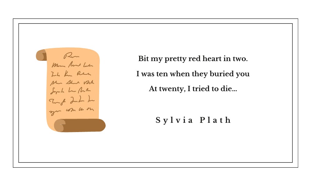 Sylvia Plath - Daddy