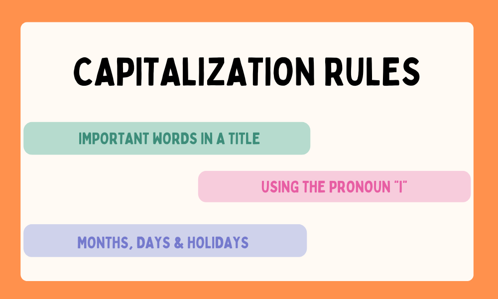 Capitalization Rules And Examples - Punctuation - Grammar