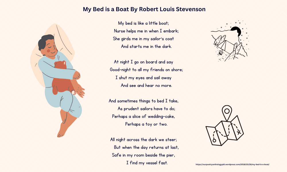 My Bed is a Boat by Robert Louis Stevenson, metaphors in literature