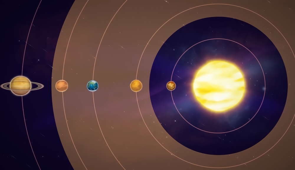 Solar System