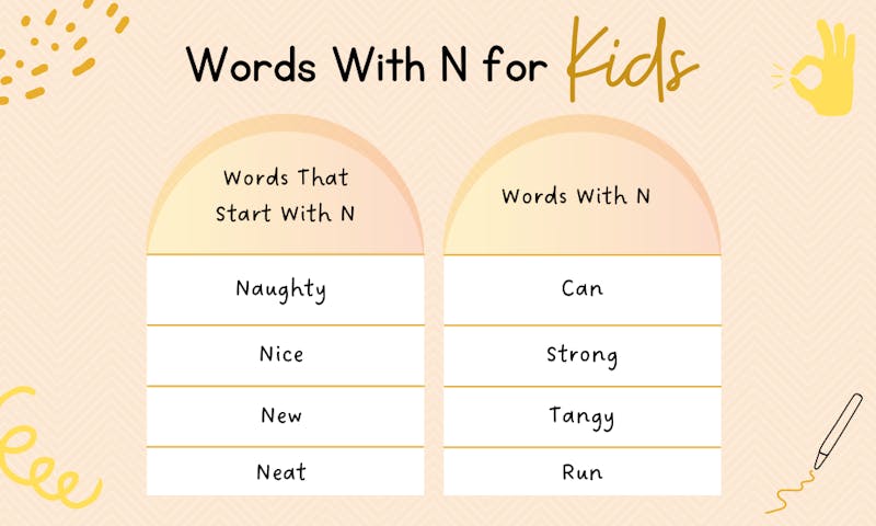 n words for kids, words that start with n, words with n, words with n for kids