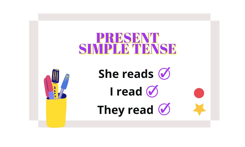 Simple Present Tense For ELA Grammar