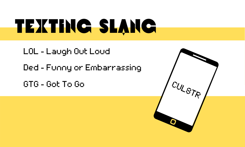 Text Slang Explained: What Does...Mean? - Texting Guide - Grammar