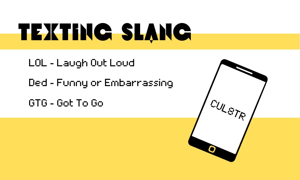 Text Slang Explained What does...Mean? Texting Guide Grammar