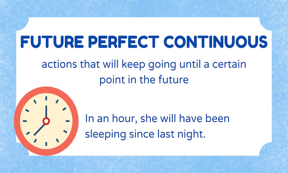 Guidelines for Future Perfect Continuous Use With Examples - Grammar