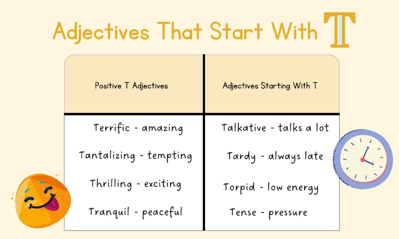 Adjectives that start with T word list