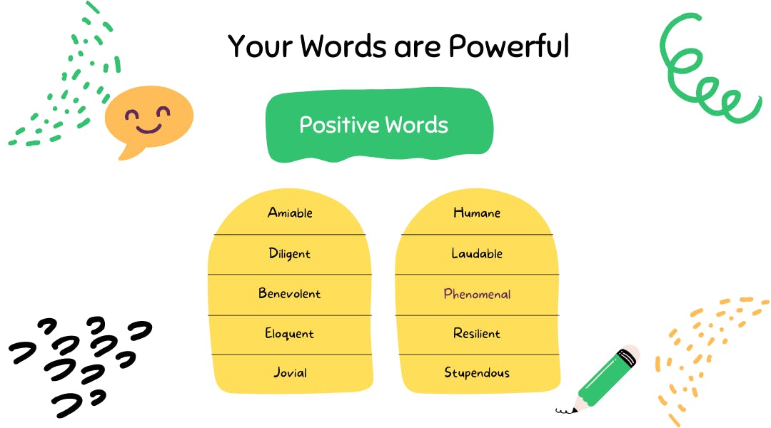 Positive Words Your Words are Powerful Grammar