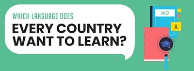 Learn Languages by Country