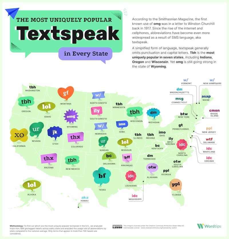 Most Popular Textspeak in Every State Map