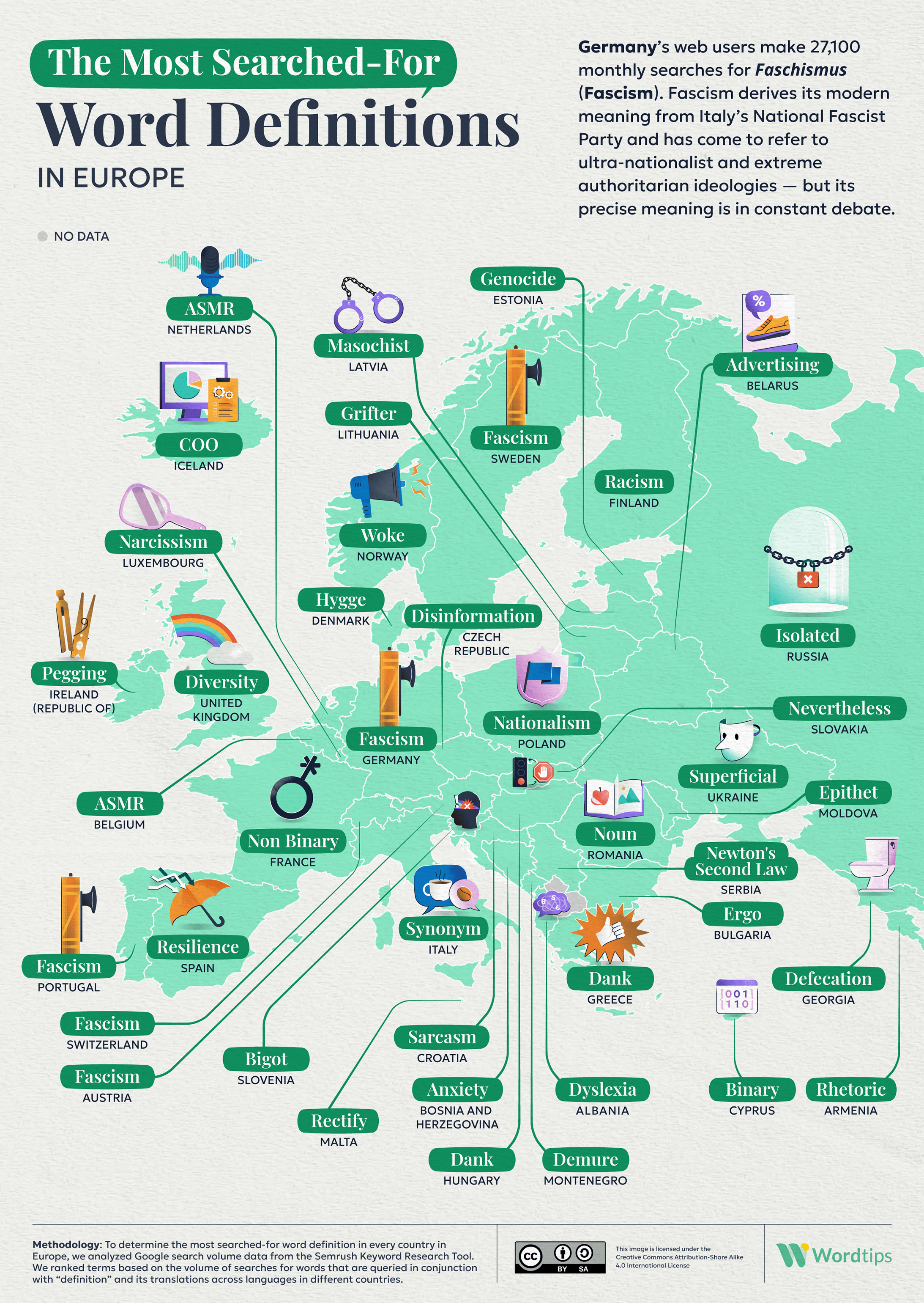 The Most Searched for Definitions in Europe IG
