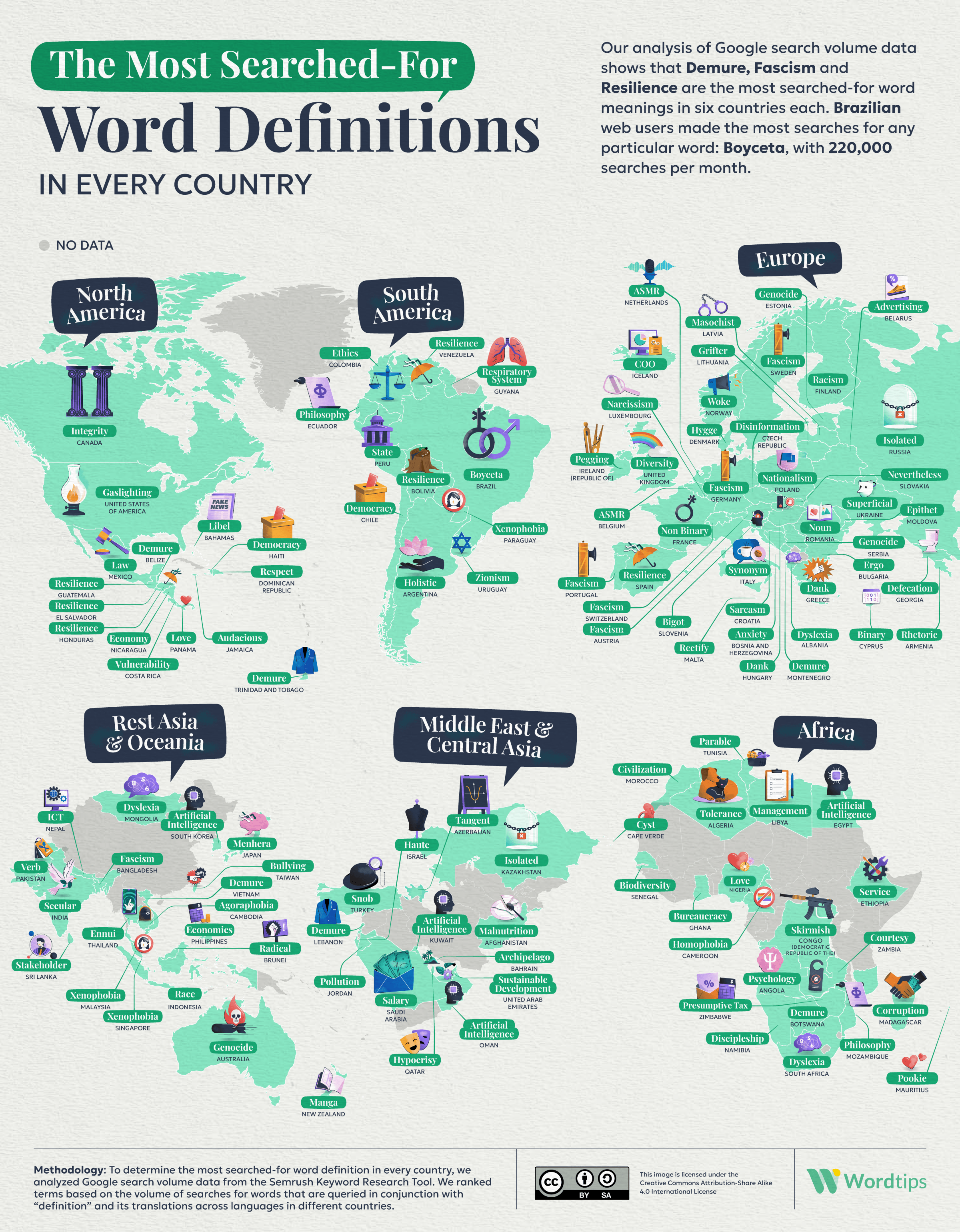 The Most Searched for Definitions in Every Country IG
