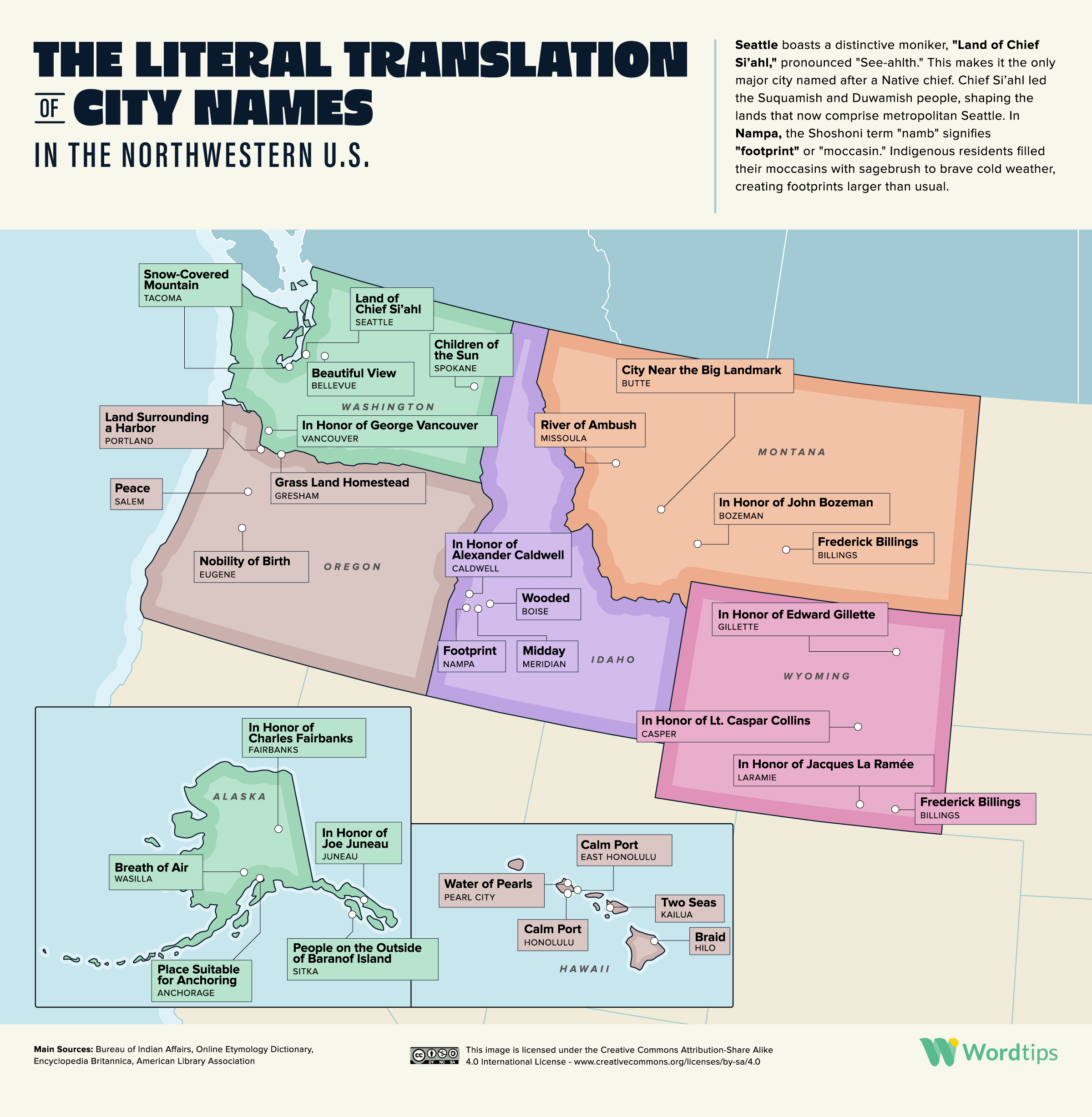 The Literal Translation of City Names in the Northwestern IG