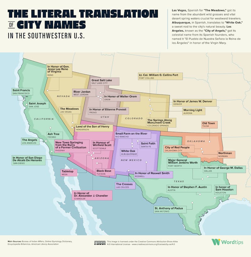 The Literal Translation of City Names in the Southwestern US IG