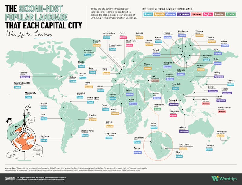 The Second Most Popular Language that Each Capital City Wants to Learn IG
