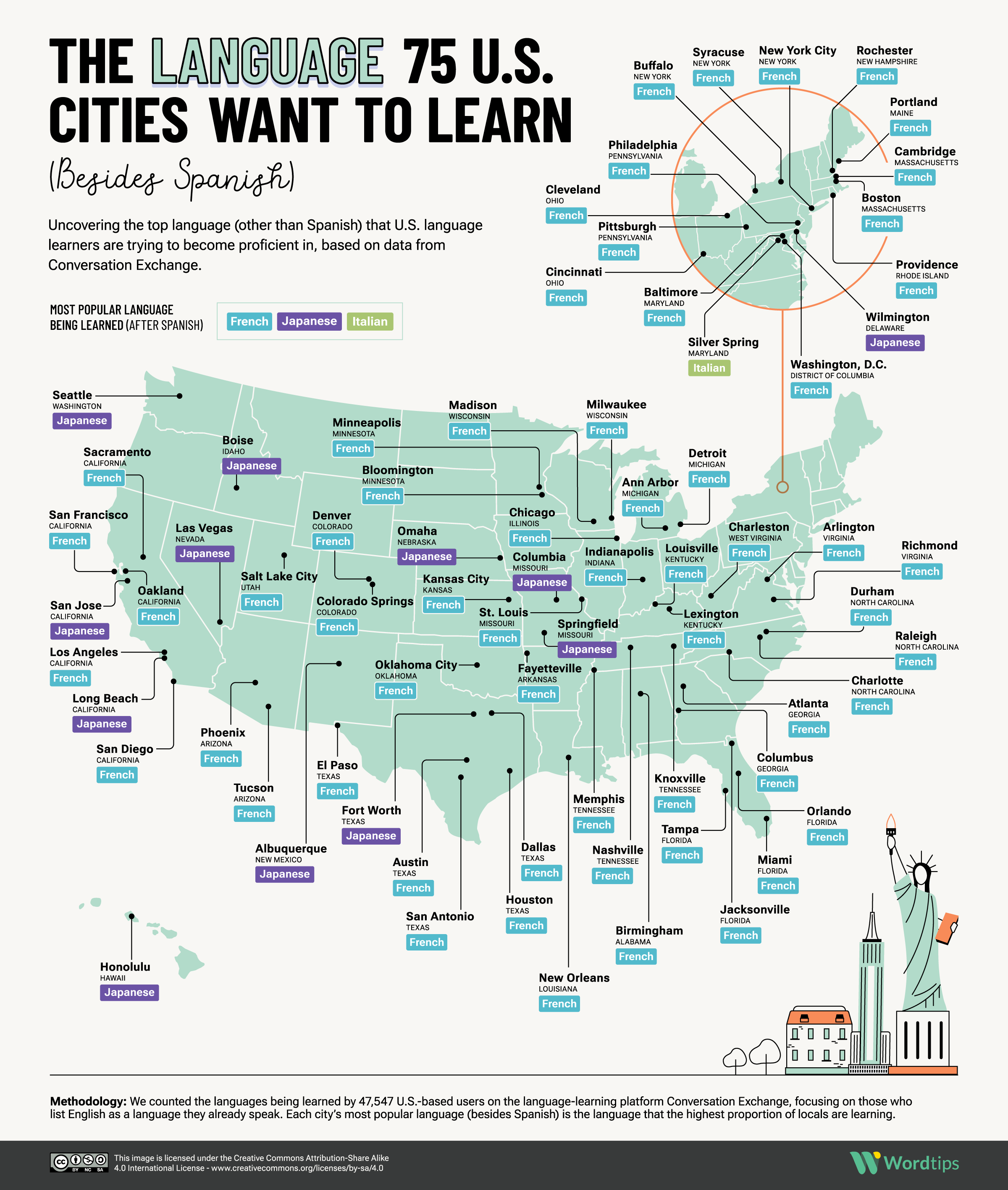 The Language 75 US Cities Want to Learn Besides Spanish IG