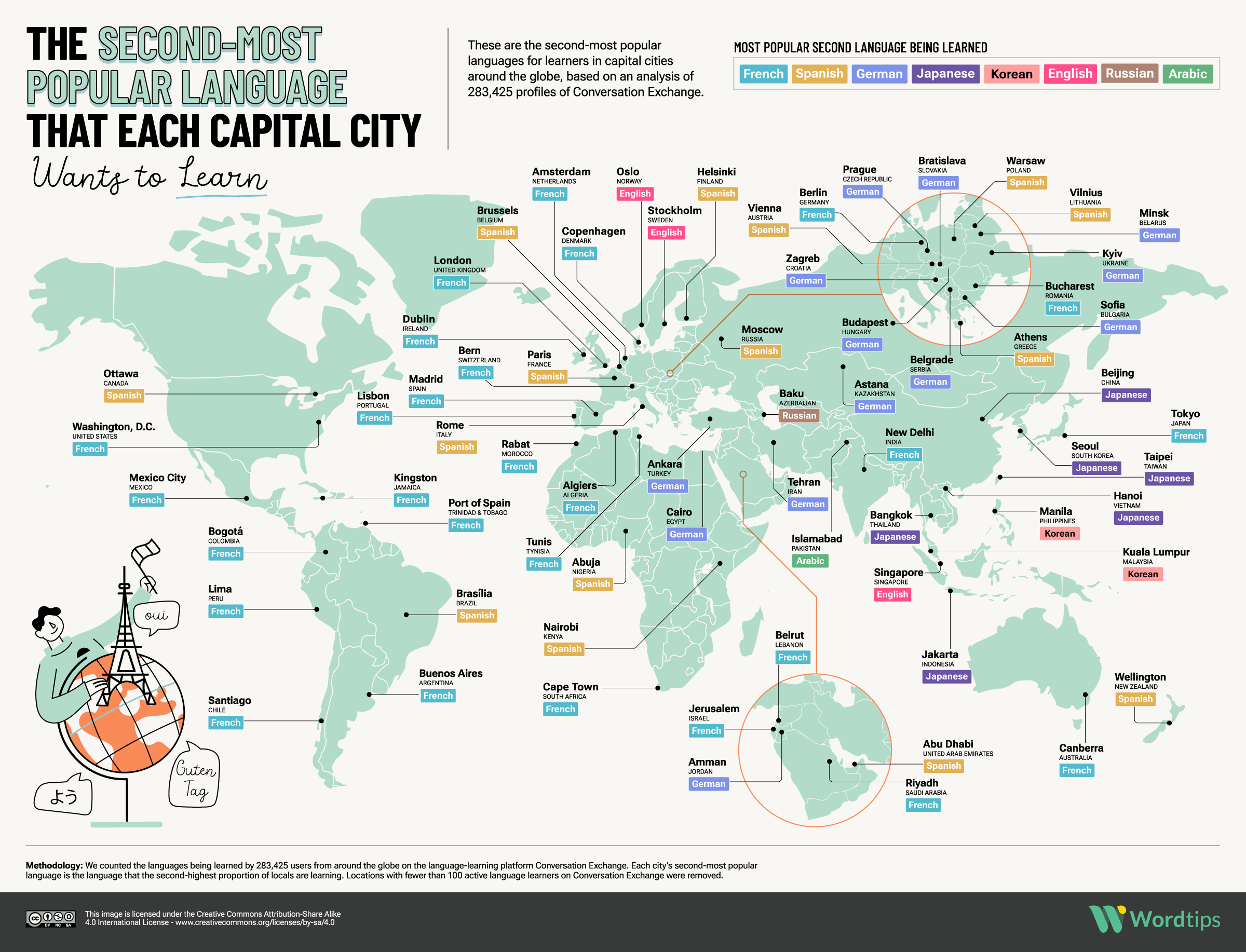 The Second Most Popular Language that Each Capital City Wants to Learn IG