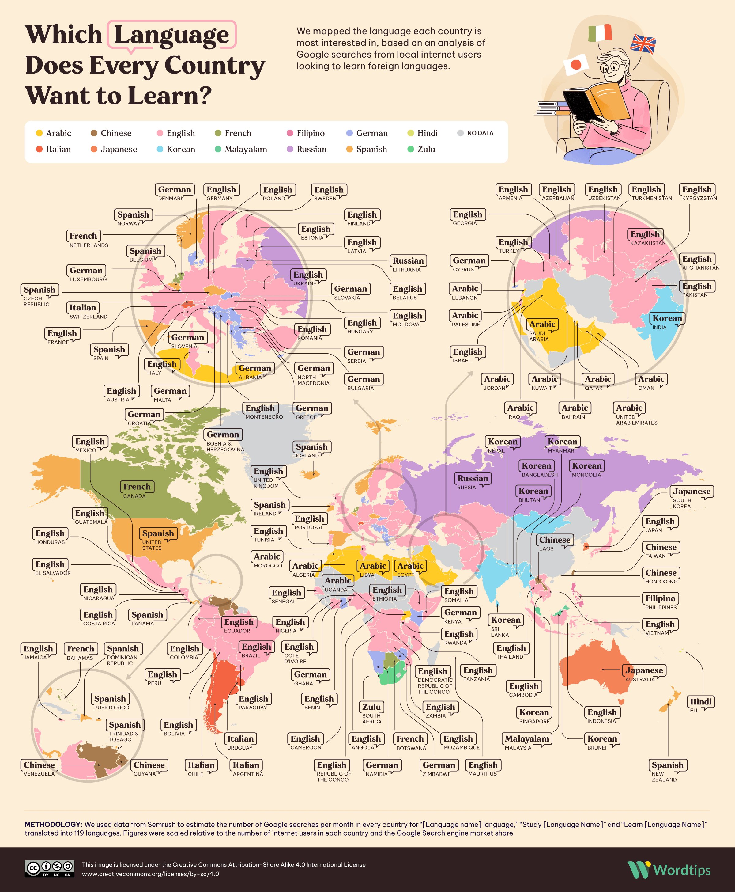 Which Language Does Every Country Want to Learn IG