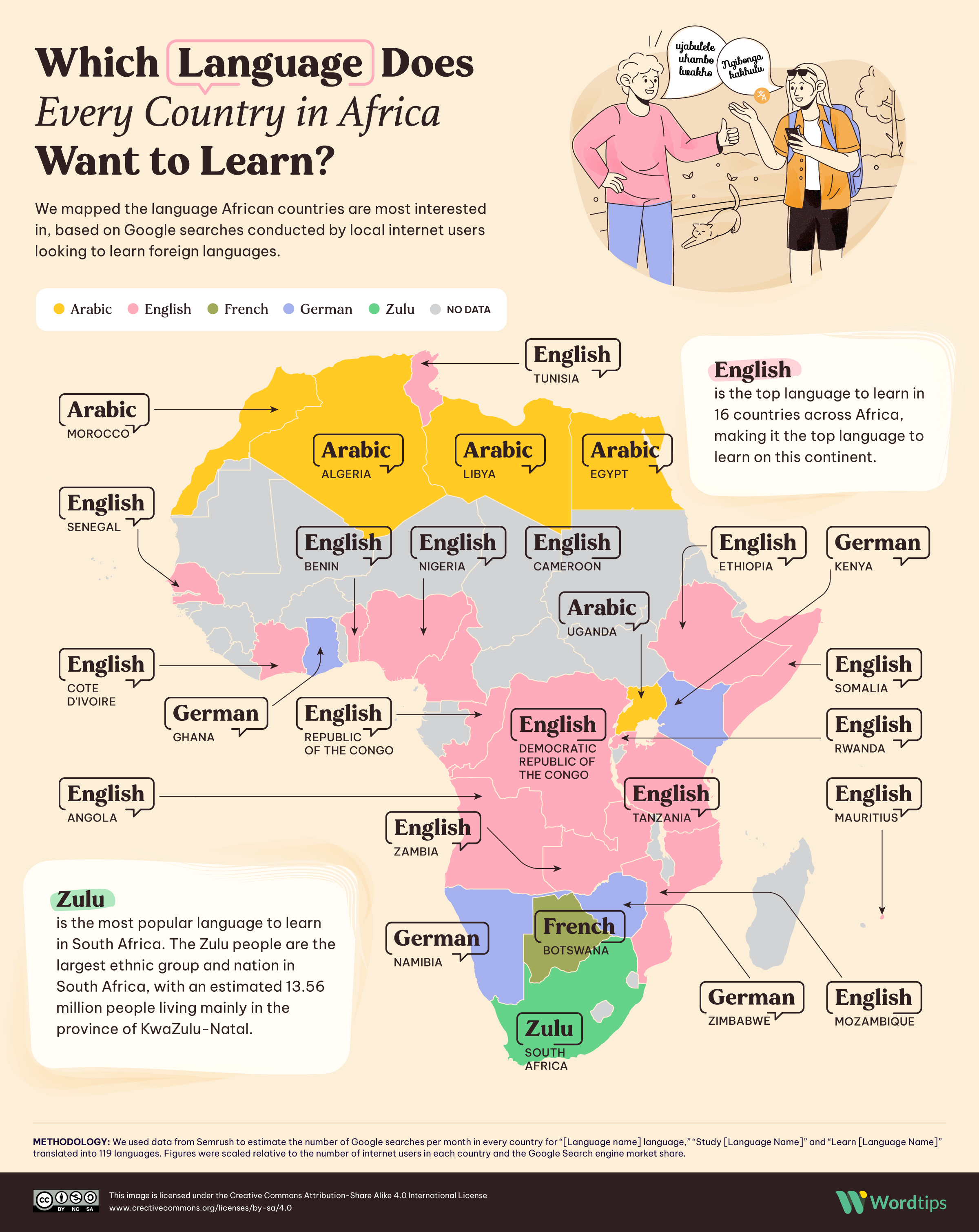 Which Language Does Every Country in Africa Want to Learn Map