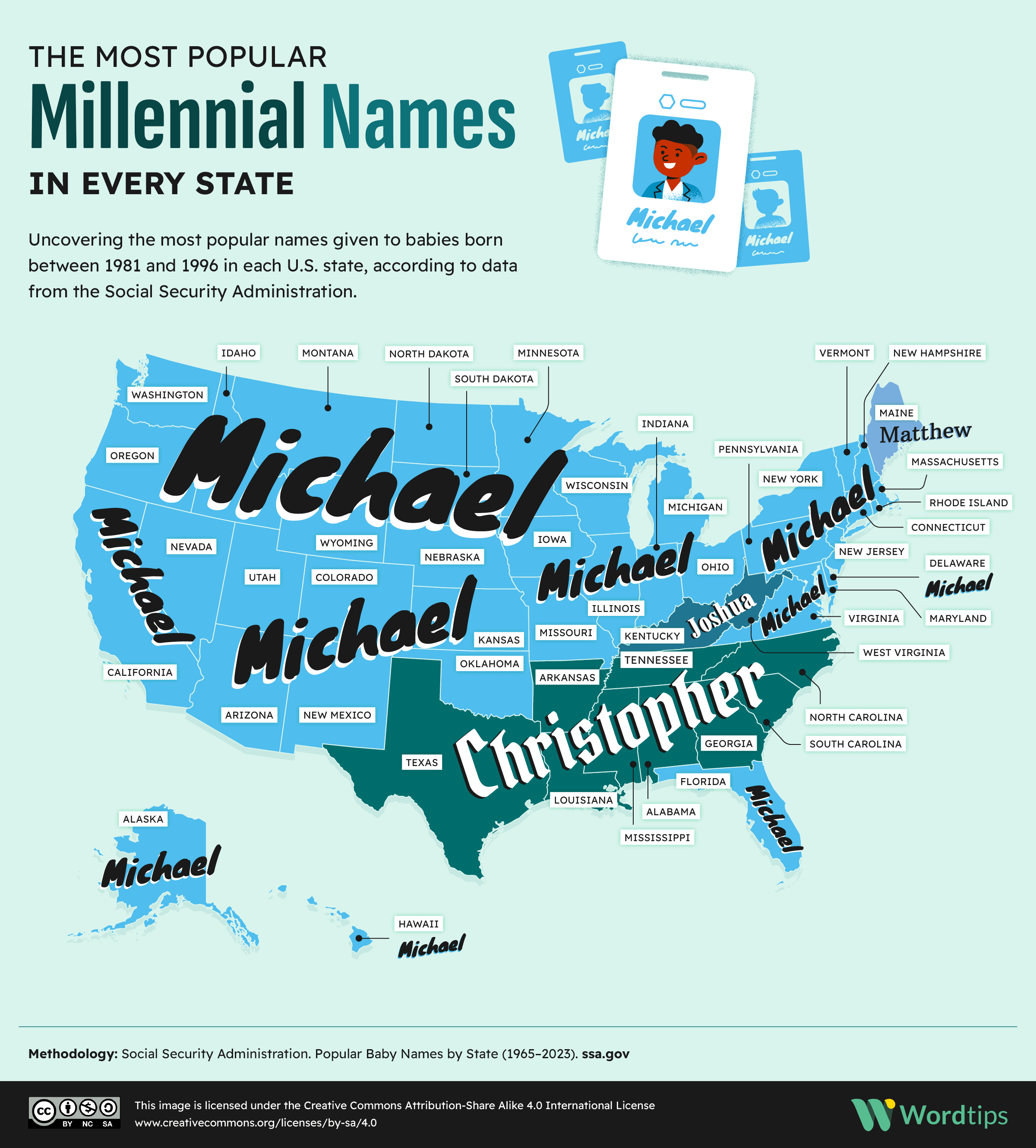 The Most Popular Millennial Names in Every State Infographic