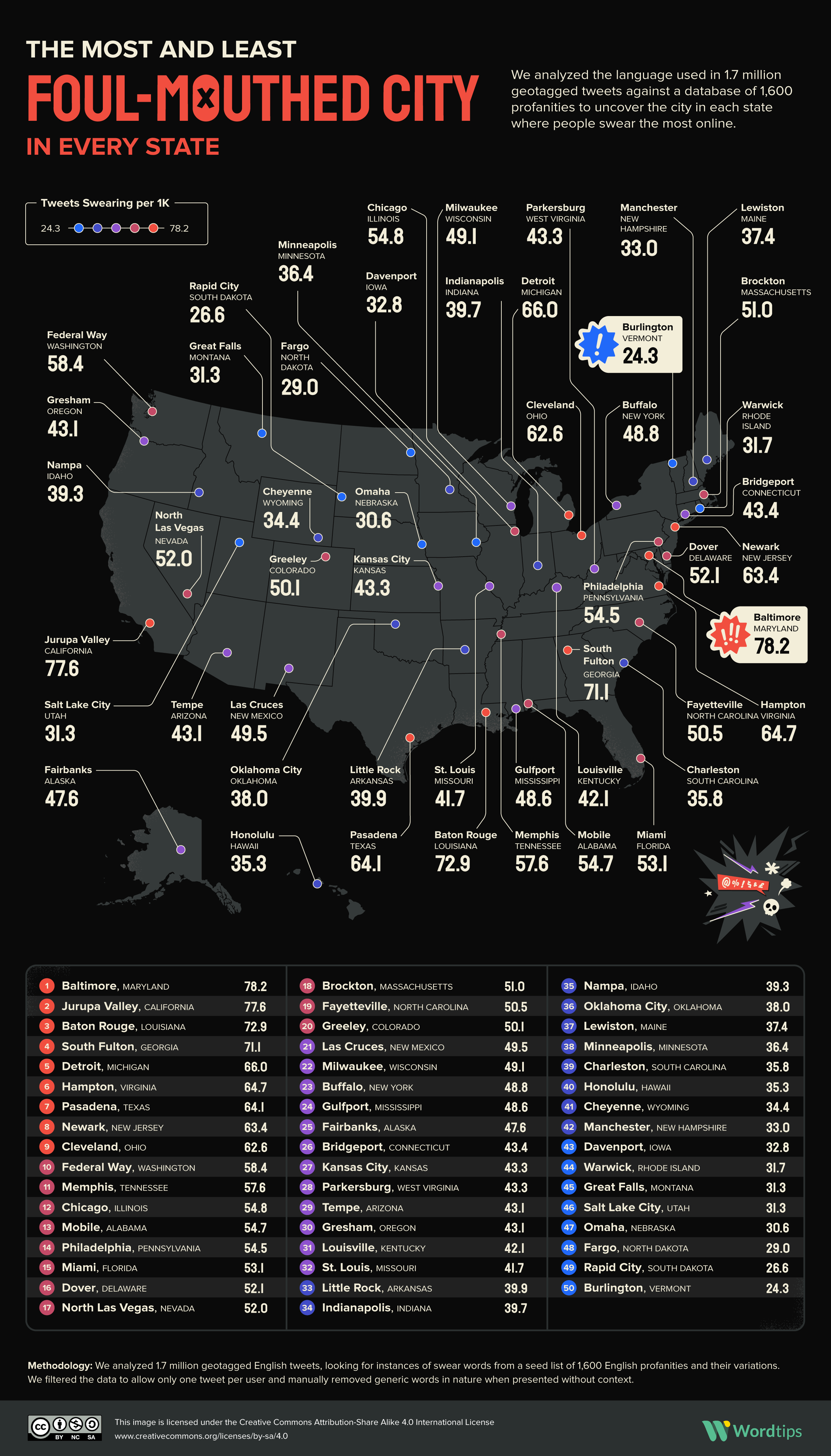 The Most and Least Foul-Mouthed Cities in Every State Map