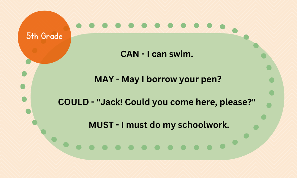 modal verb worksheet for 5th grade