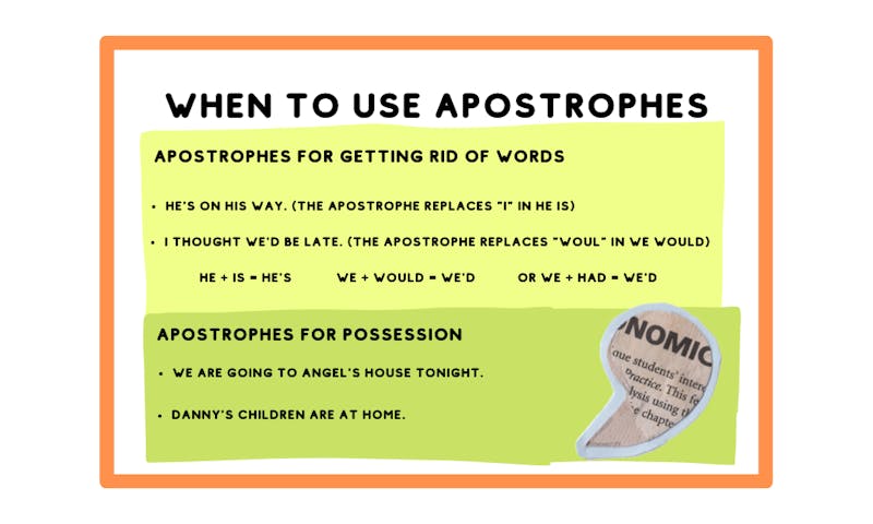 when to use apostrophe example