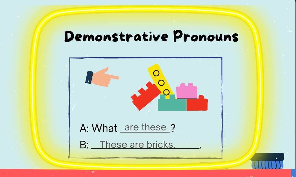 Demonstrative Pronoun Examples For Elementary And Grade 6+ - Grammar