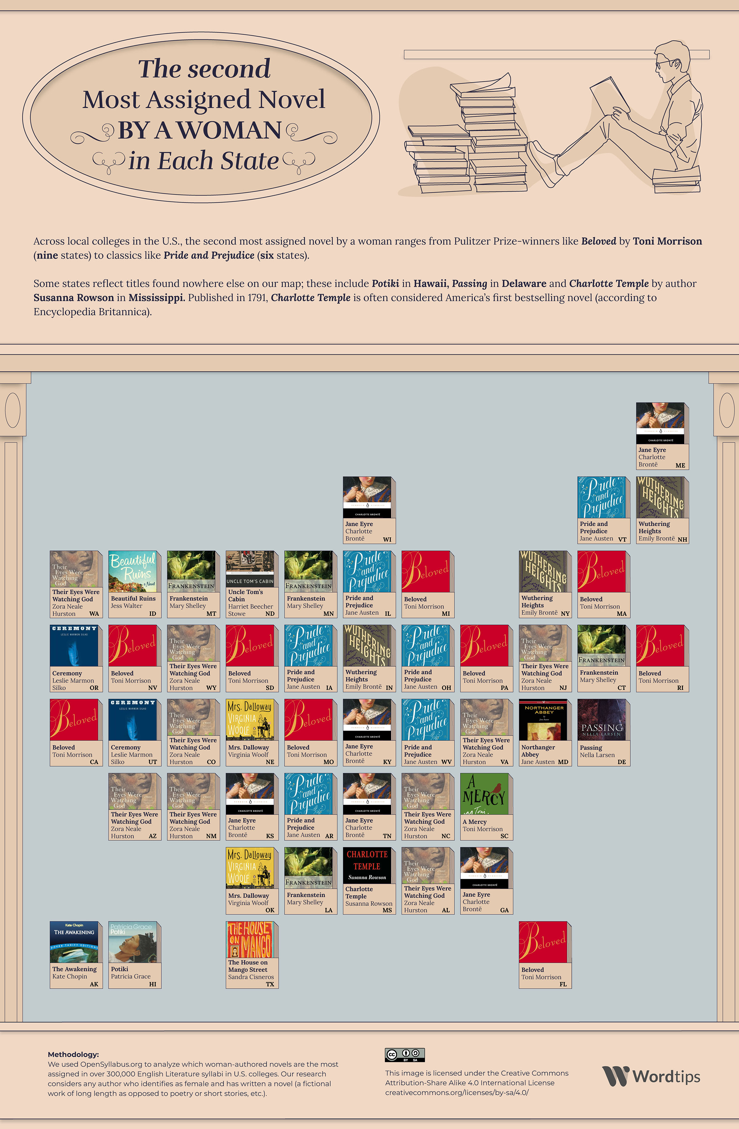 Most Assigned Women second assigned novel