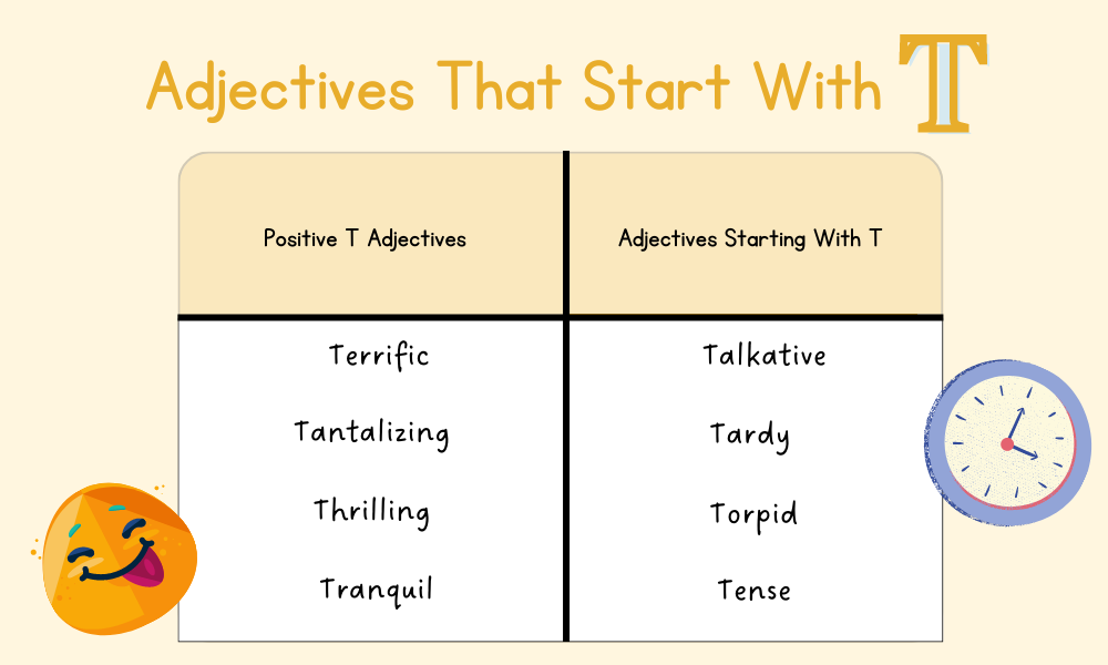 Adjectives starting with T word list