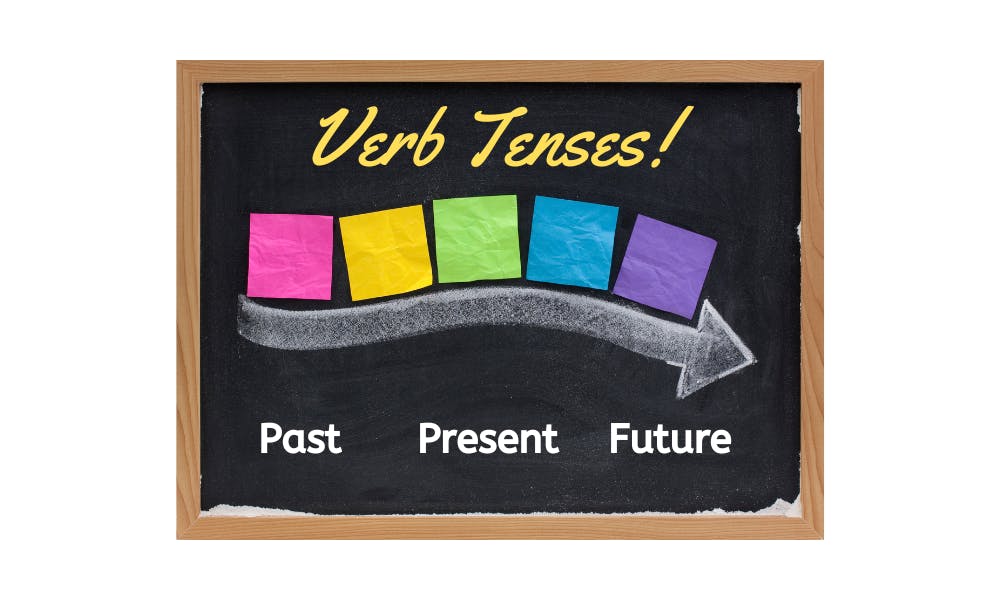12-verb-tenses-in-english-explained-grammar