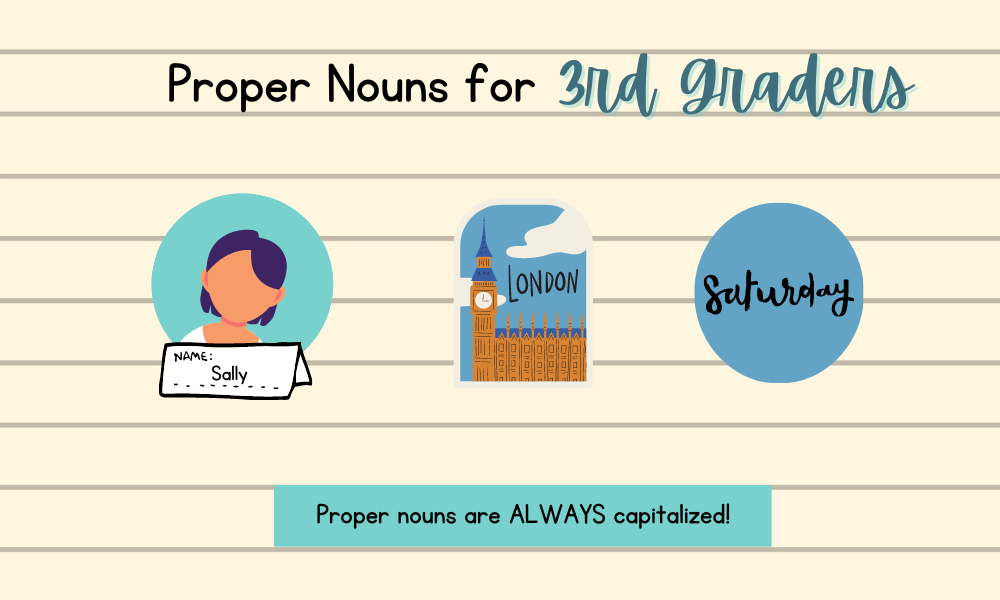 proper nouns for 3rd grade