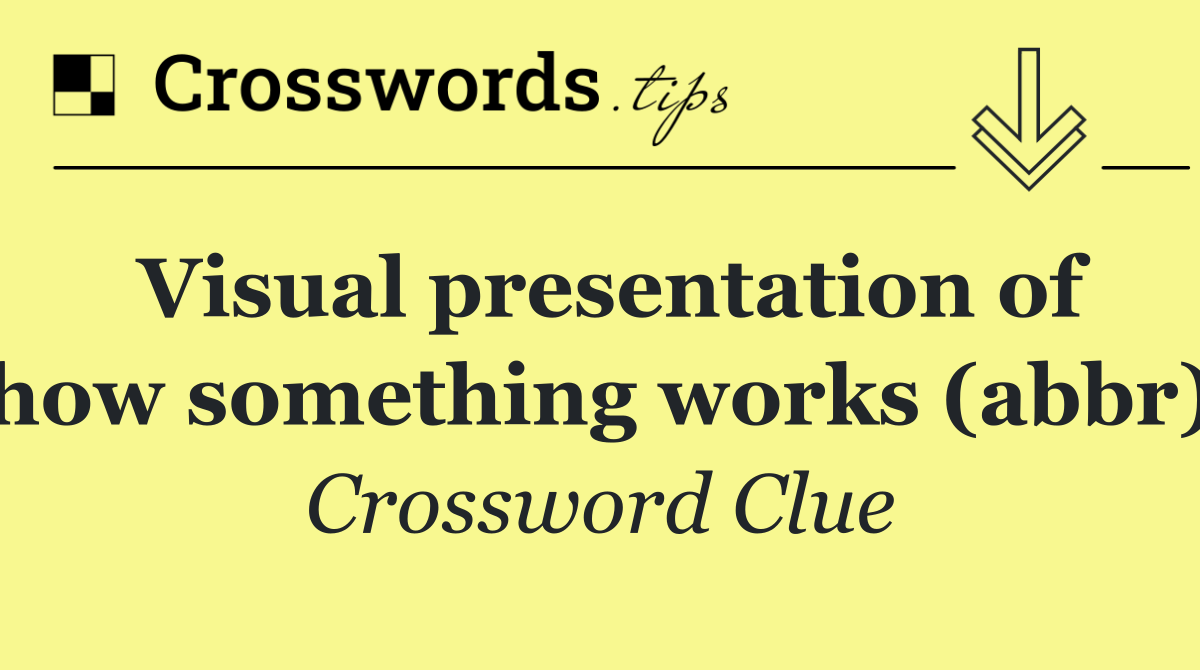 Visual presentation of how something works (abbr)