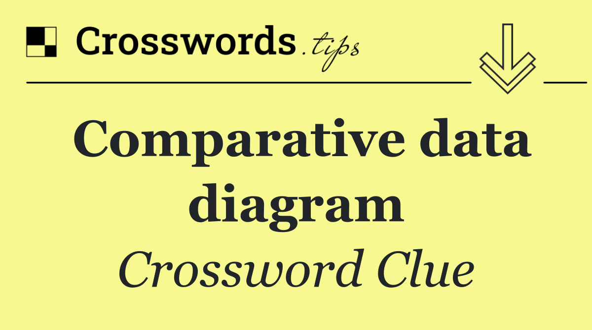Comparative data diagram