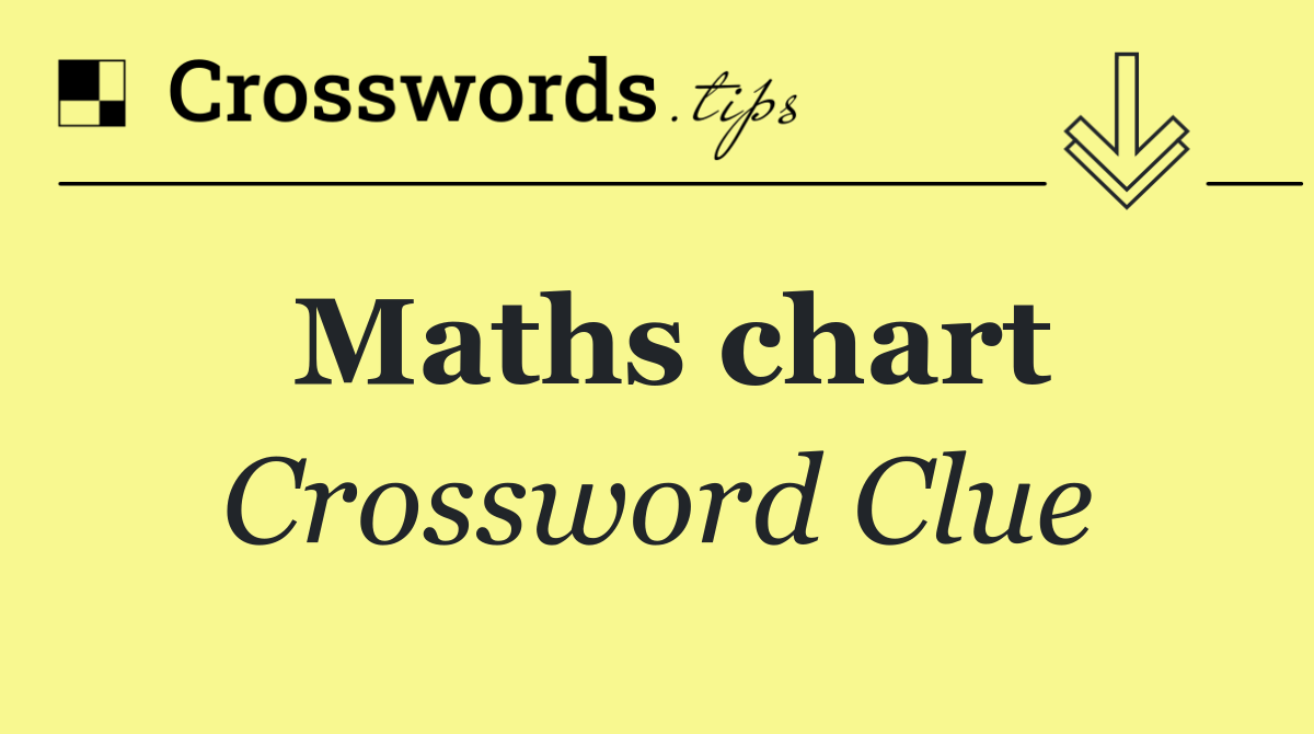 Maths chart