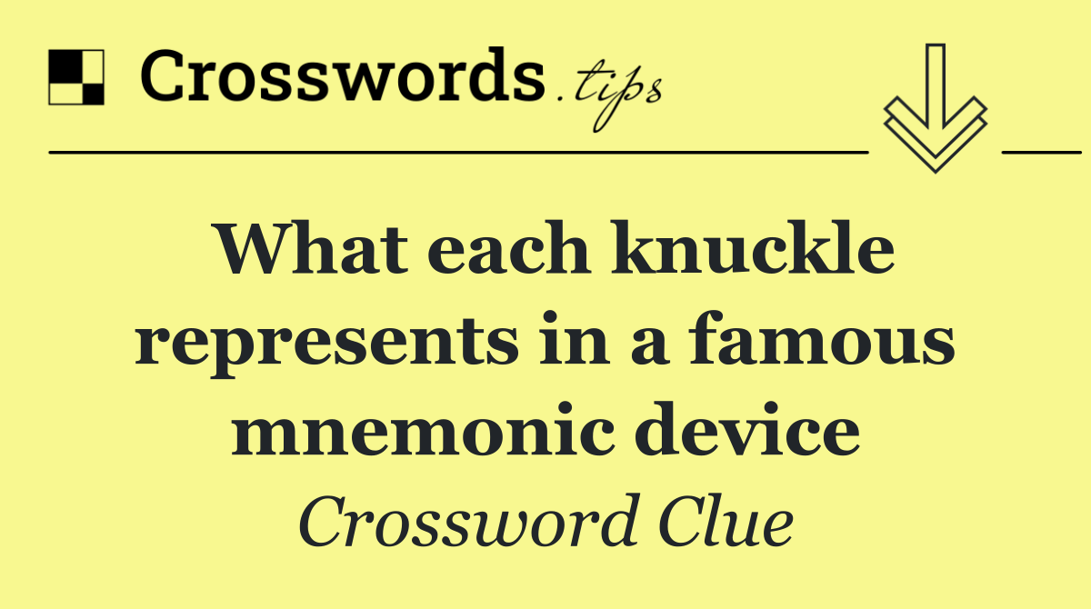 What each knuckle represents in a famous mnemonic device