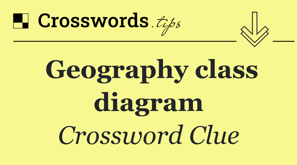 Geography class diagram