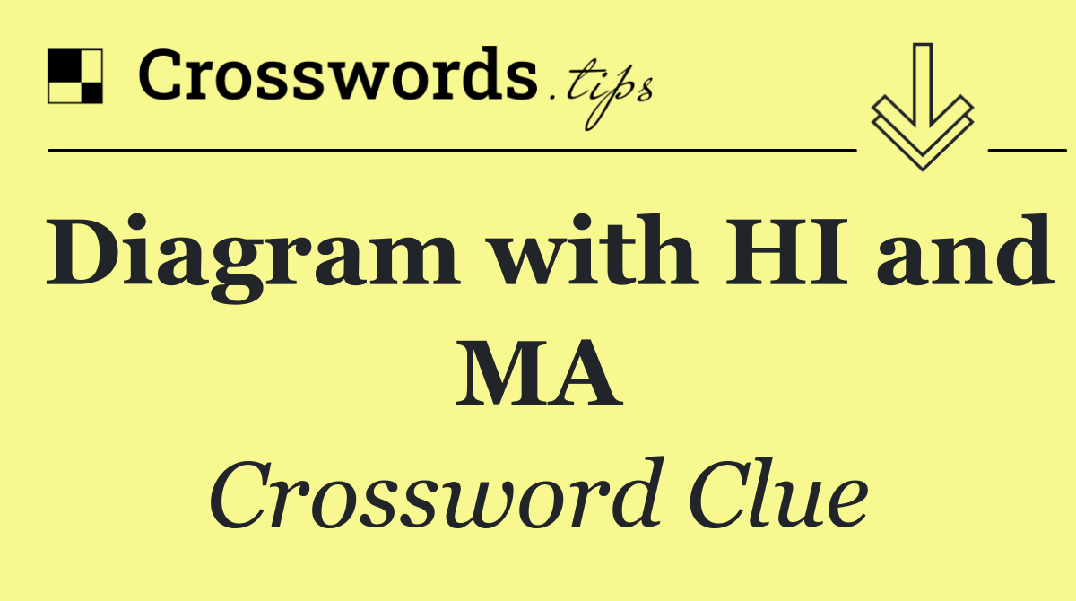 Diagram with HI and MA