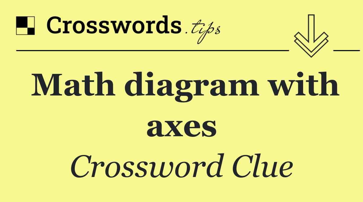 Math diagram with axes