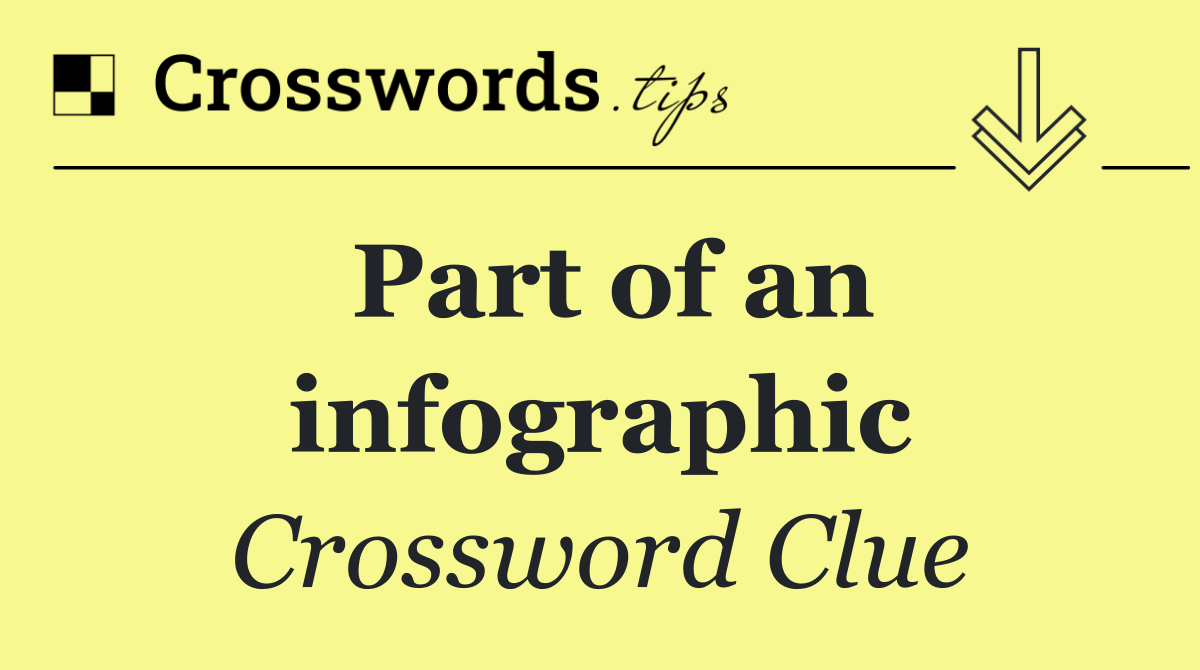 Part of an infographic