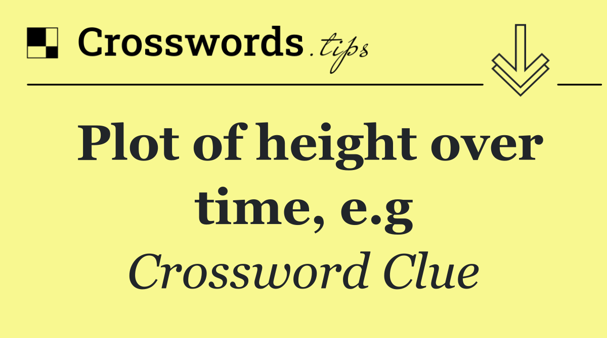 Plot of height over time, e.g