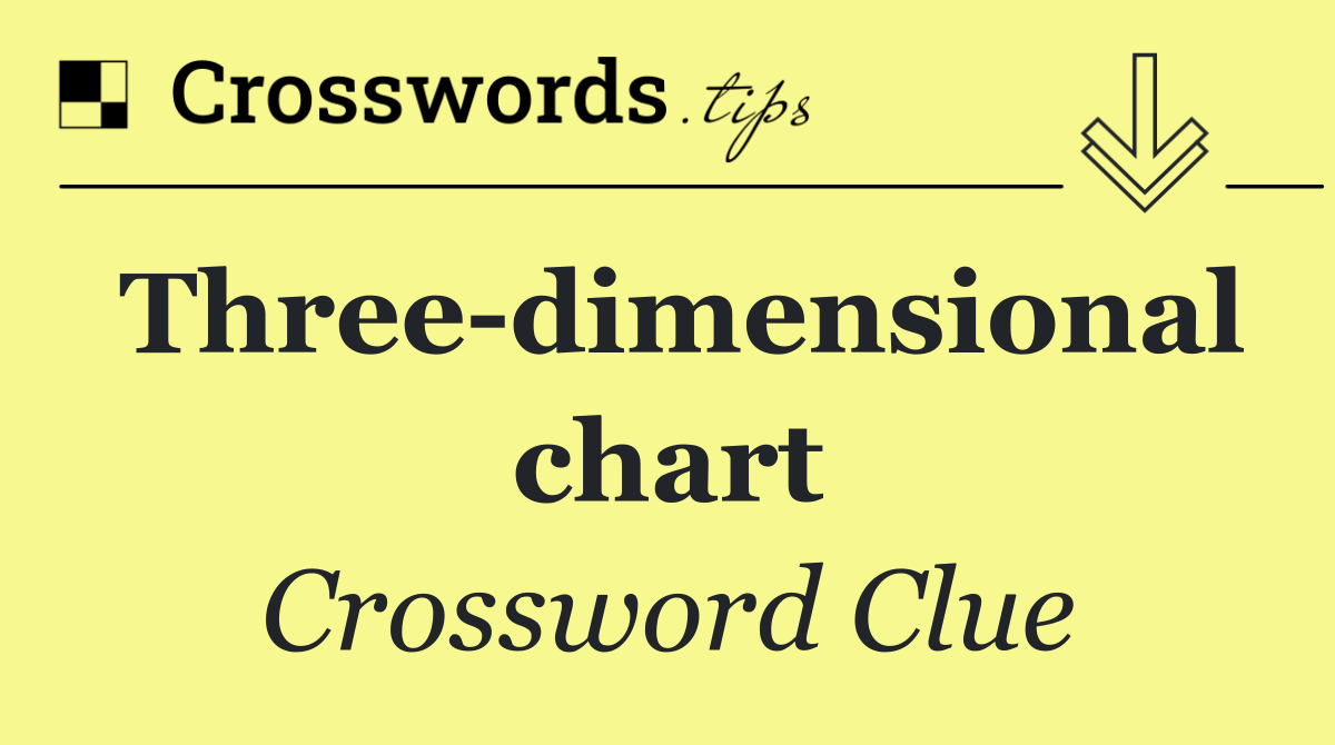 Three dimensional chart