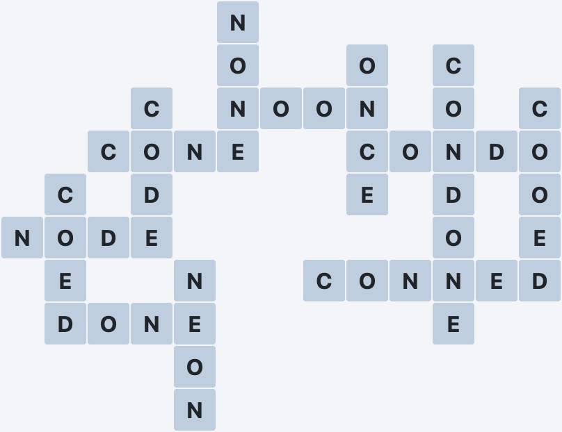 Wordscapes Vista - Climb - level 1048 puzzle answer