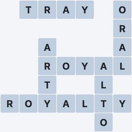 Wordscapes Vista - Above - level 1059 puzzle answer
