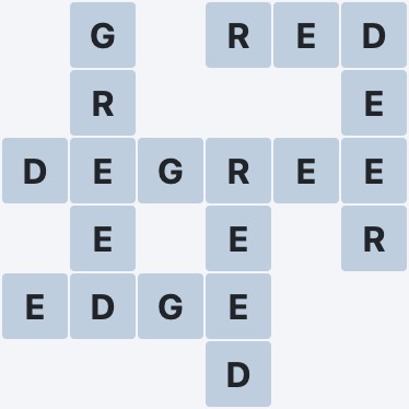 Wordscapes Canyon - Cliff - level 129 puzzle answer