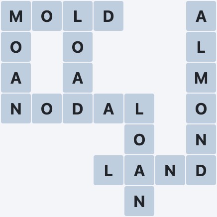 Wordscapes Woodland - Toad - level 1479 puzzle answer