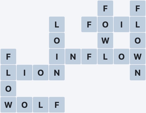 Wordscapes Outback - Erode - level 1551 puzzle answer