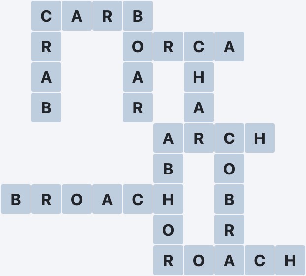 Wordscapes Mist - Azure - level 1863 puzzle answer