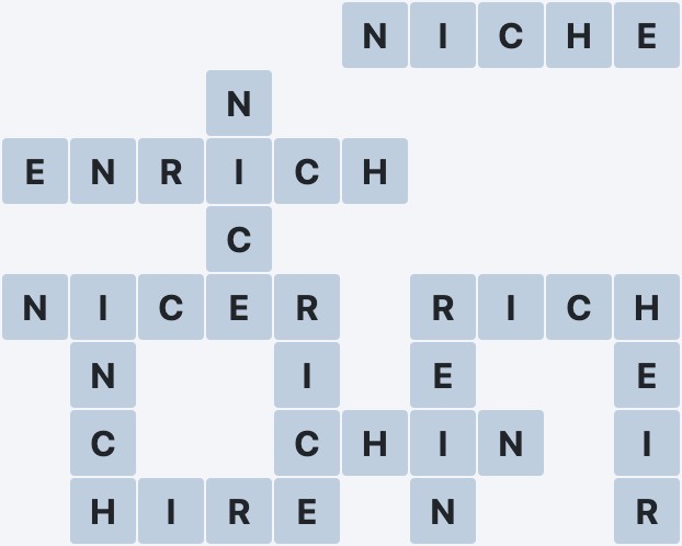 Wordscapes Formation - Calm - level 1926 puzzle answer