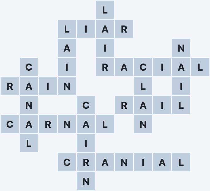 Wordscapes Formation - Set - level 1944 puzzle answer
